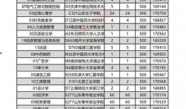 娱乐爆料问答题及答案大全,问答题及答案大全