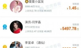 辛巴徒弟爆料差评视频,揭秘网络舆论背后的真相
