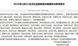 二宁最新爆料消息今天新增病例,今日新增病例情况解析”