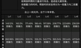 原神最新资讯爆料网页,神秘新角色登场，游戏内容大揭秘！