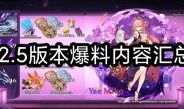 原神下版本最新爆料,神秘角色登场，探索未知领域