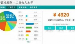 临沂工资爆料最新消息,最新薪资水平及涨跌趋势揭晓