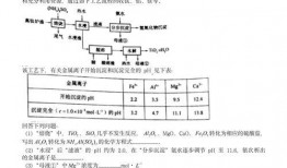 娱乐爆料问答题及答案大全,问答题及答案大全