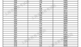 线上在线观看,线上在线观看的无限魅力