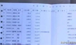 长春邮政银行最新爆料,揭秘金融创新与风险管控新动态