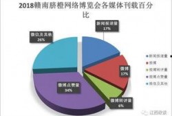 赣州热点爆料事件最新
